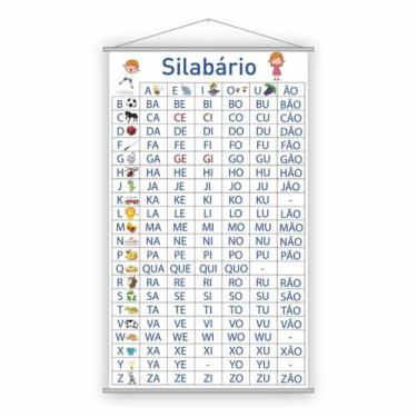 Imagem de Banner Silabário Simples Escolar Pedagógico 80X50Cm - Plimshop