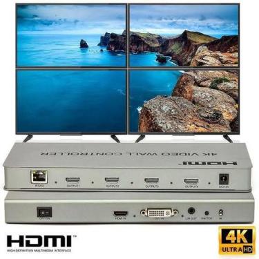 Imagem de Video Wall Controller 2x2 4K - Penton