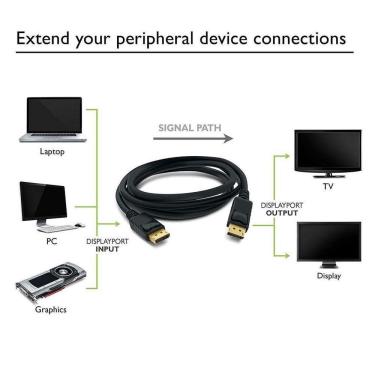 Imagem de Cabo Impressora Usb 2.0 5 Metros Wi274 Multilaser