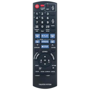 Imagem de Allimity Substituição remota N2QAYB000359 para sistema de som Panasonic DVD Home Theater SA-PT670 SA-PT673 SA-PT770 SA-PT960 SB-HW460 SB-HC470 SC-PT770 SC-PT670 SC-PT673 SB-HF770 SC-PT673 B-HS4700