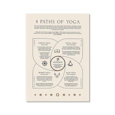 Imagem de Impressão em tela de ioga Membros de Yoga Poses de Yoga Impressão Sol e Lua Saudação Fitness Zen Chakra Afirmações Espiritual Wall Art Decor (SKU9,16x24") = (40 x 60 cm), sem moldura)