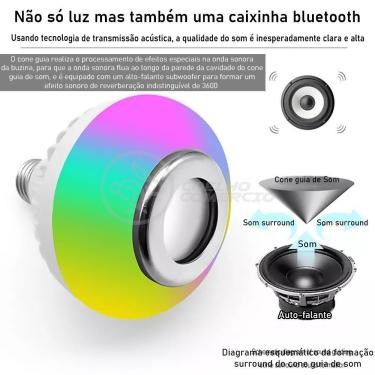 Imagem de Lâmpada Led 12W E27 Rgb Colorida Com Caixa De Som
