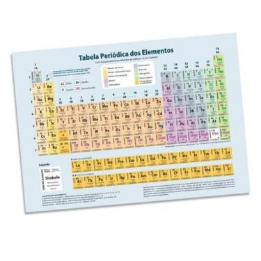 Imagem de Cartão tabela periódica dos elementos avulsa - bicho esperto - RIDEEL