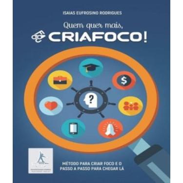 Imagem de Quem quer mais, criafoco! - OPEN PLACE, 3