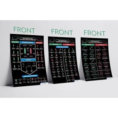 Imagem de Chart Patterns Pro – Folha de referências de cartolina durável de 3 páginas com mais de 190 velas e padrões tradicionais para comerciantes de ações, criptomoedas e Forex
