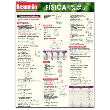 Imagem de Física - Solução De Problemas