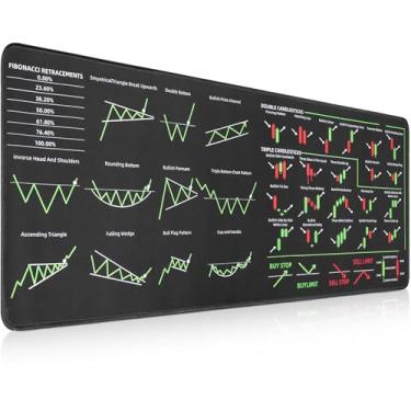Imagem de Mouse pad para negociação de ações - Mouse pad antiderrapante extra grande para comerciantes e investidores, acessórios de escritório duráveis (presente comercial ideal para homens/mulheres)