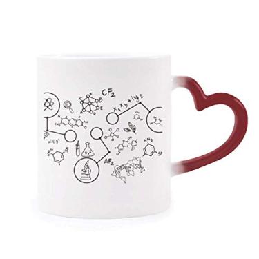Imagem de Caneca de grés com mudança de cor vermelha com química orgânica Technological Sense