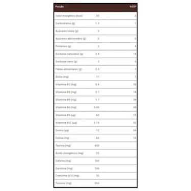 Imagem de Kit 2x SuperCooffee 3.0 Doce de Leite 220g - Caffeine Army-Unissex