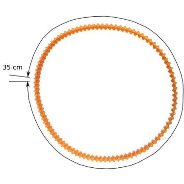 Imagem de Correia 35 cm Do Motor Para Máquina De Costura Doméstica - Pemak