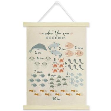 Imagem de Moldura para pôster com números de animais oceânicos, decoração de parede de aprendizagem de números sob o mar, para berçário, sala de jogos, sala de aula, pôster de aprendizagem infantil com molduras