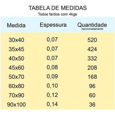 Imagem de Sacola Plástica Reciclada Reforçada Branca Com 4kg