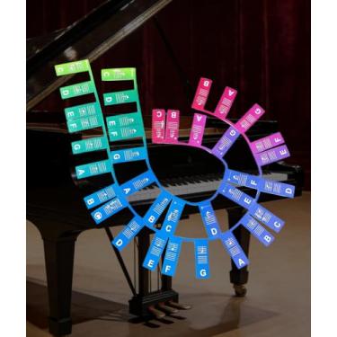 Imagem de Adesivos reutilizáveis de silicone para teclado de piano para 61 teclas, tamanho completo