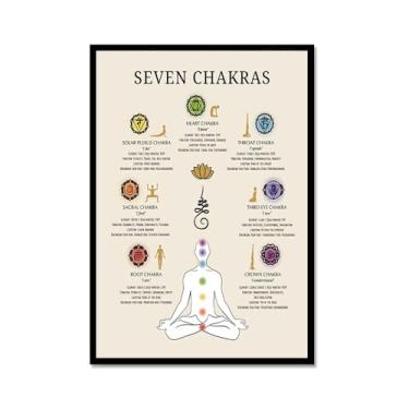 Imagem de Impressão em tela de ioga Membros do pôster de ioga poses de ioga impressão sol e lua saudação fitness zen chakra afirmações espiritual decoração de arte de parede (SKU3,12 x 40,6 cm = (30 x 40 cm