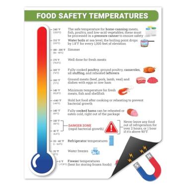Imagem de Ímã de pôster de temperatura de segurança alimentar de 20 cm x 25 cm para geladeira; pôster de parede com escalas de temperaturas, cozinha, restaurante, cafeteria