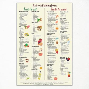 Imagem de xbsifyiooa Pôster de guia alimentar de dieta anti-inflamatória, arte de parede de lista de compras nutricionais, impressão de guia de plano de refeições de saúde intestinal para iniciantes, imagem da
