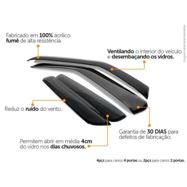 Imagem de Calha De Chuva Vw Saveiro 1998 2001 2004 2007 2009 2010 2011