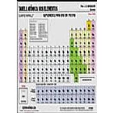 Imagem de Tabela Periodica - EDICAO DO AUTOR - RENATO MODERNELL, 3