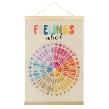 Imagem de Pôster mental, pôster de roda de sentimentos, decoração de arte de parede, medidor de humor, moldura de suporte de roda, arte de parede de aprendizagem emocional para sala de aula e escritório de
