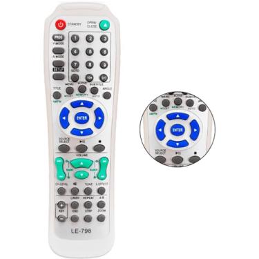 Imagem de Controle Remoto Compatível COM Philco DVD Home Theater Pht550