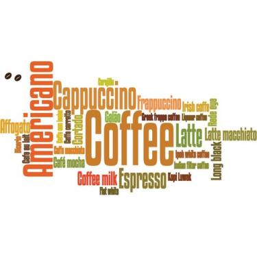 Imagem de Adesivo de Parede Tipos de Café - Quartinhos