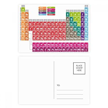 Imagem de Linda tabela periódica de química colorida succinct conjunto de cartões postais de aniversário cartão de agradecimento