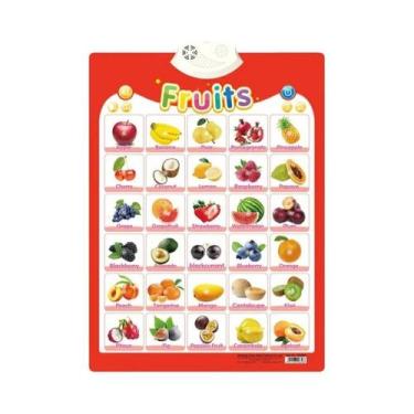 Imagem de Pôster Interativo De Parede Com Alfabeto Inglês, Números, Frutas E Ani
