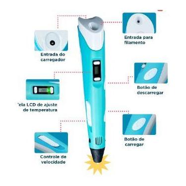 Imagem de Caneta 3d Impressora Profissional 12v Com Filamentos + Fonte - oem, So