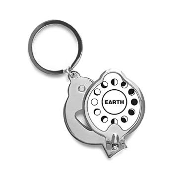 Imagem de Cortador de unhas de dedo Terra, com perda de lucro, mudança de fase da lua, tesoura de aço inoxidável