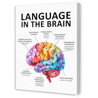 Imagem de Arte de parede de terapia da fala, decoração de parede de saúde mental, arte de parede cerebral, decoração de escritório de terapia, tela de linguagem no cérebro para consultoria de psicólogos