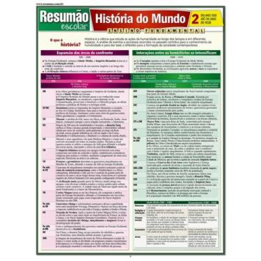 Imagem de Livro - Resumao - Historia Do Mundo 2, 1, 21.6 x 28.6