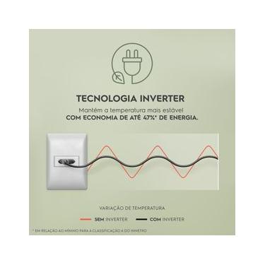 Imagem de Geladeira Electrolux Frost Free Inverter 480L IT70B Efficient AutoSense Duplex Black Inox Look Bivolt