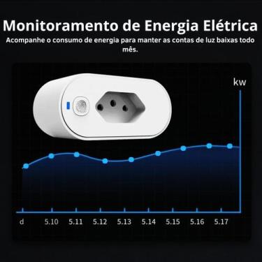 Imagem de Tomada Inteligente Smart Wifi Controle Automação  16a Google Alexa Sir