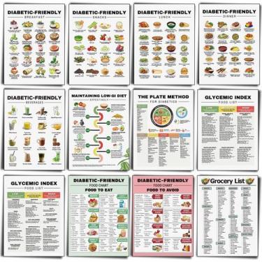 Imagem de Pôster da lista de alimentos para diabetes Sinload Diabetic Meal Plan 