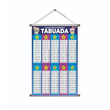 Imagem de Banner Escolar Didático Tabuada - impresso em lona - tam. 80x60cm - Se