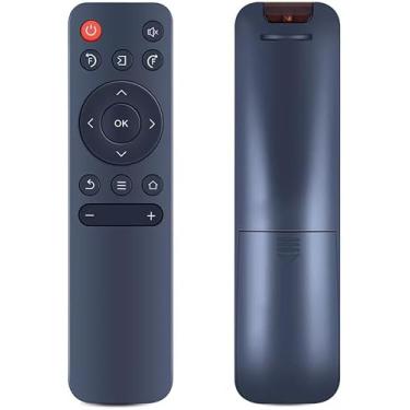 Imagem de JISIZKY Controle remoto de substituição compatível com mini projetor Wimius P61. (1 unidade)