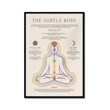 Imagem de Impressão em tela de ioga Membros de Yoga Poses de Yoga Impressão Sol e Lua Saudação Fitness Zen Chakra Afirmações Espiritual Wall Art Decor (SKU6,40.6x61.0 cm = (40x60 cm), moldura de metal preto)