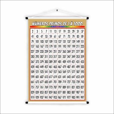 Imagem de Banner de Lona Educativo Números Primos de 1 à 1000 70x55cm - UdiPrint
