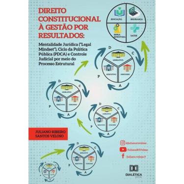 Imagem de Direito Constitucional à Gestão por Resultados-Português