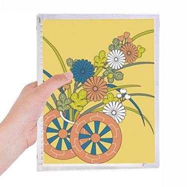 Imagem de Caderno de flores da cultura japonesa de outono com folhas soltas e diário recarregável