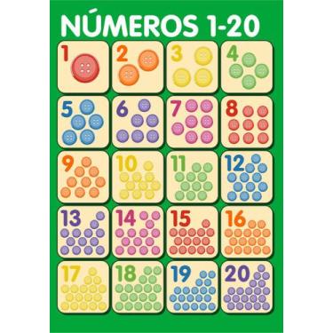 Imagem de Banner De Lona Escolar Números Contando de 1 a 20 - 85x60cm - Fabrika 
