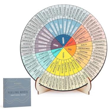 Imagem de VIXAVI - Roda de sentimento - Ferramenta de emoções para decoração de escritório de terapia - Tabela de emoções clara para escritório de terapia, sala de aula, pais e conselheiros - Roda de emoção