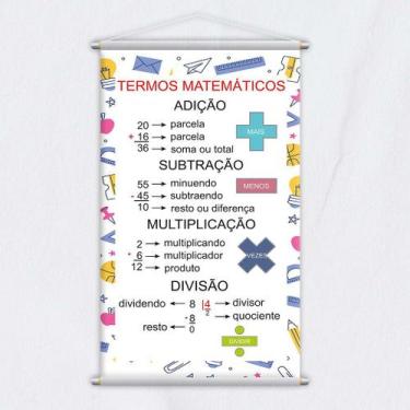 Imagem de Banner Didático Escolar Termos Matemáticos 80x50cm - PlimShop