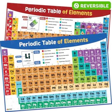 Imagem de Momo & Nashi Pôster de tabela periódica para sala de aula - Tabela periódica reversível de 61 cm x 40 cm Tabela periódica de elementos para crianças - pôsteres atualizados de ciência química 2025
