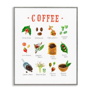 Imagem de Stupell Industries Coffee Beans Origins Arte giclée emoldurada preta, design por Angela Steahling, 20 x 16