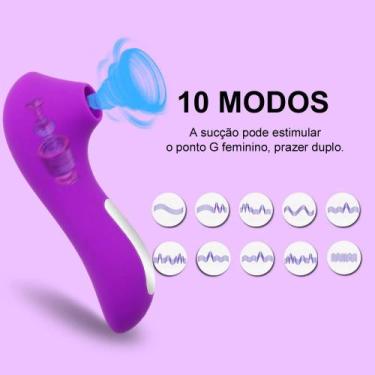 Imagem de Vibrador Sugador de Clitóris Recarregável - 10 Modos de Vibrações - Es