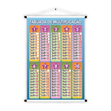 Imagem de Banner Educativo em Lona Tabuada de Multiplicação Estrelas 70x55cm - C
