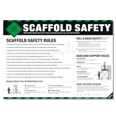 Imagem de inkfonts Pôster de segurança de andaime – OSHA 1926 Subparte L Regras de andaime, proteção contra quedas, requisitos de base e suporte, tabela de treinamento de segurança de andaime de construção para