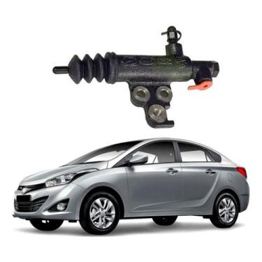 Imagem de Cilindro Auxiliar Embreagem Hb20s 1.0 12v 2012 A 2015 - Troc