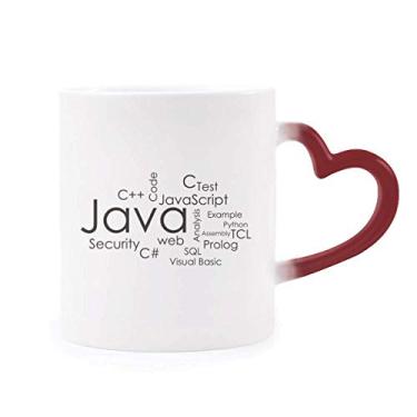 Imagem de Caneca sensível ao calor Java com programa de programação, copo de grés que muda de cor vermelha